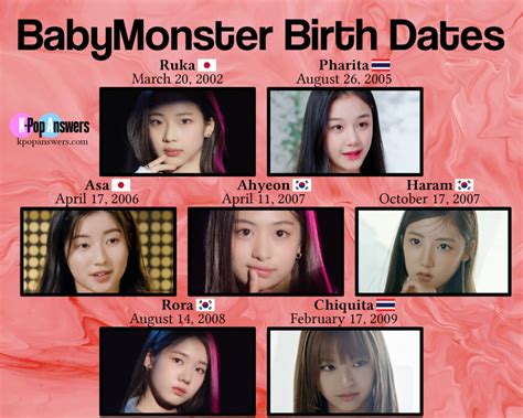 babymonster 年齢 - 彼らの成長と音楽の進化を考える