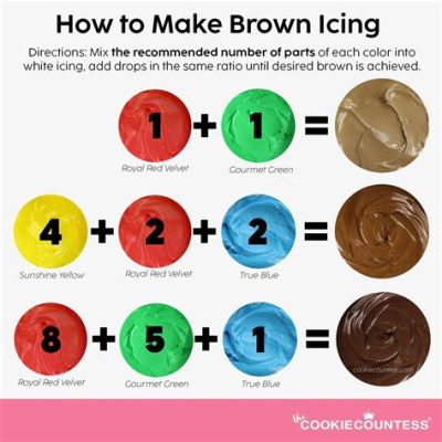 How to Make Brown Food Coloring